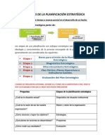 Etapas de La Planificación Estratégica