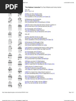 The Rainbow Connection - Uke Chords