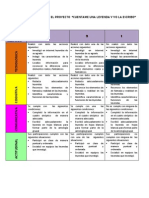Rubrica para Evaluar La Leyenda