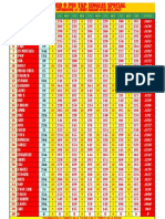 Result 9pin 7 May. 2012