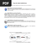 Tipos de Redes Inalámbricas