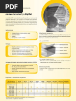 Nyloflex ACE Conventional and Digital (Spanish)