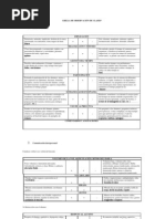 Grilla de Observación de Clases