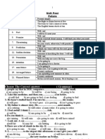 Choose The Correct Answer: (Grammar) : Unit Four Future 1