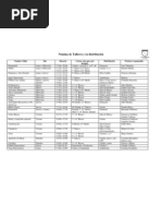 Horario Talleres Comunidad CPJK 2012