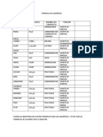 Formula Quimica de Alimentos