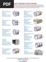 Container Specifications