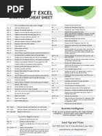 Excel Keyboard Shortcut Cheatsheet