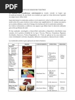 Materiales Acusticos