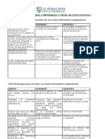 Estrategias de Comprensión de Un Texto Expositivo