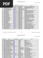 Gmdat - Rpo Family (Mar 21 2006)