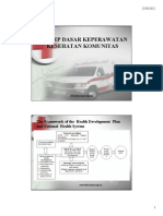 Konsep Dasar Keperawatan Kesehatan Komunitas