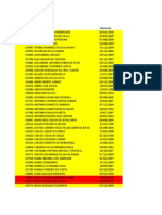 Colaboradores Atual 03-08