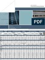 Arista Product Quick Reference Guide