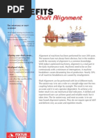 Benefits Shaft Alignment