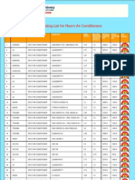 9 BEE AC List