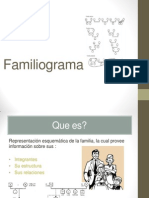 Familiograma