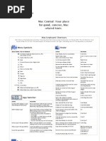 Dan Rodney's List of Mac OS X Keyboard Shortcuts & Keystrokes