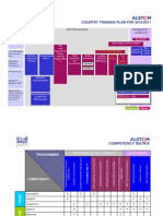 Alstom Training Calendar 2010-2011 V2