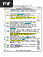 Cronograma Actividades (Diseño Tecnologico Instruccional)