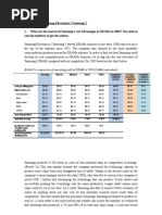 Case Study-Samsung Electronics