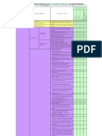 Matriz de Compatibilidad de Actividades Primarias