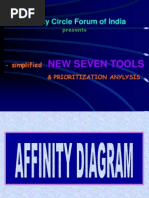 Affinity Diagram