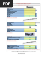 Metric Bolt Torque - Thread Strength