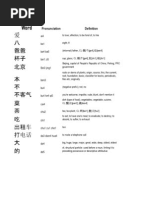 HSK Level 1 (New HSK)