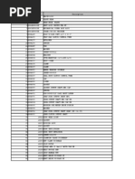 Mahindra Parts Catalog