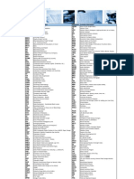 Bloomberg Functions