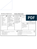 WMG Business Model Summary