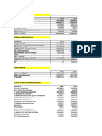 Analiza Financiara Biofarm