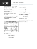 Fluid Mechanics Formula Sheet