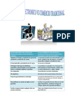 Comercion Electronico Vs Comercio Tradicional