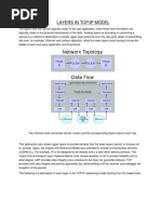 Components of TCP