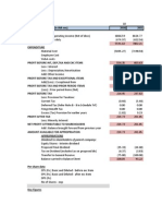 Appropriations Dividend To Shareholders of Parent Company