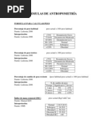 Formulas y Tablas Si