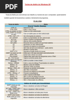 Teclas de Atalho Do Windows XP