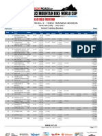 TT Results