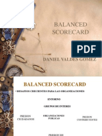 Balance Scorecard