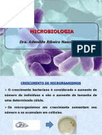 Crescimento Microbiano