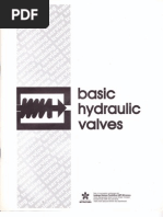 Basic Hydraulic Valves