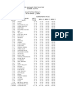 Power Alliance Corporation Vismin Depots Champ Spray Paints As of April 2, 2012 Customer'S Price