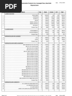 Shriram Automotive Products Ltd.,Connaught Place, New Delhi Physical Stock