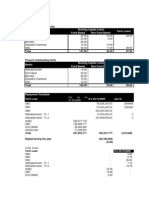 Fund Based Non Fund Based Working Capital Limits Banks Term Loans