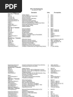 Subject Description Units Pre-Requisites First Year, 1 Semester