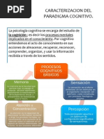 Exposicion Del Cognositivismo