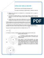 Teoria de Niels Bohr