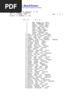 December 2008 Dentist Licensure Examination Results